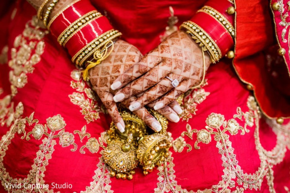 Premium Package User